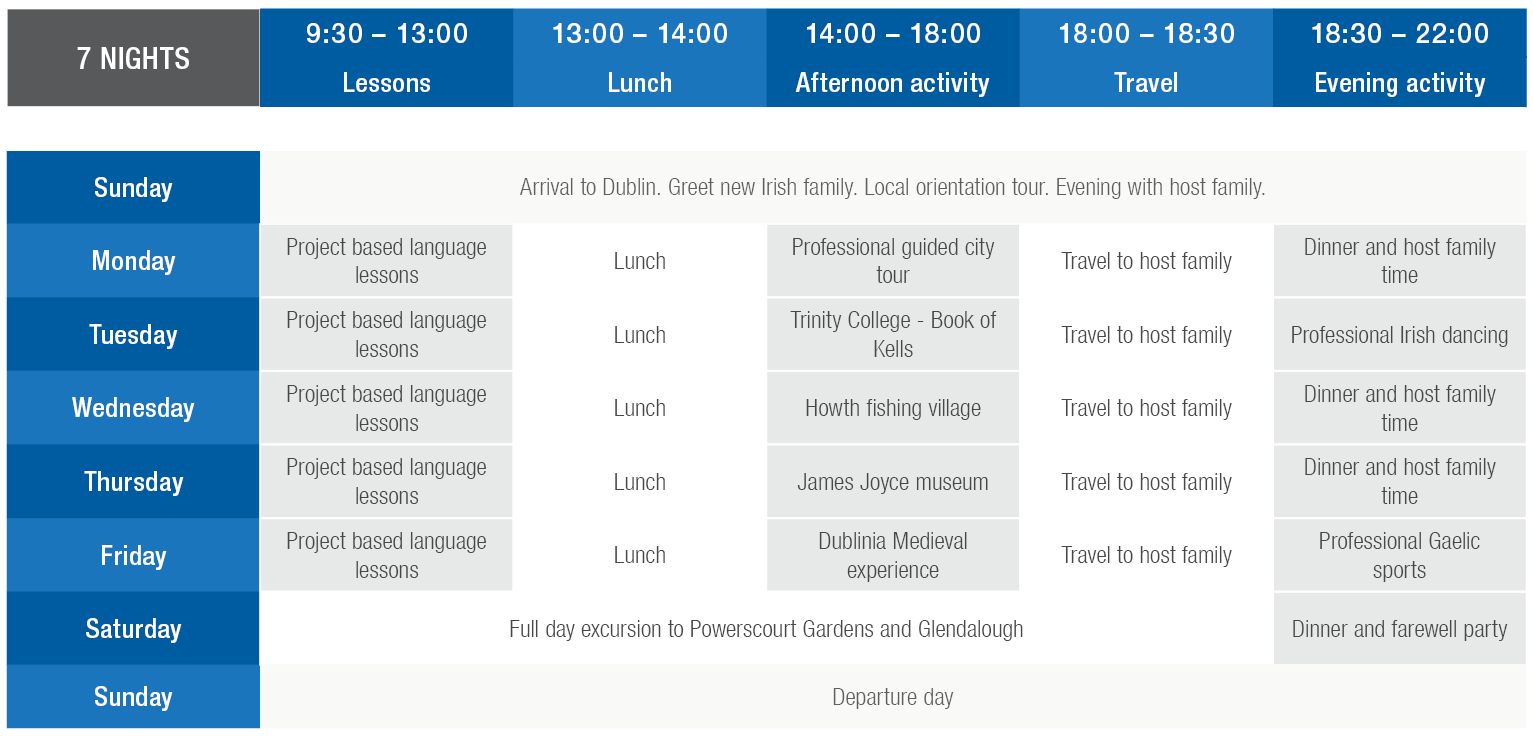 Erasmus+ Sample Schedule